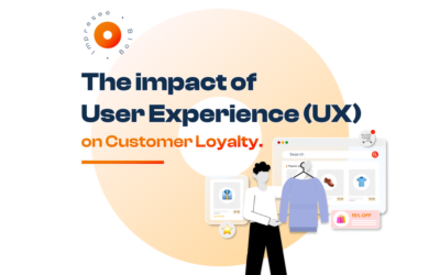 El impacto de la Experiencia de Usuario (UX) en la fidelización de clientes