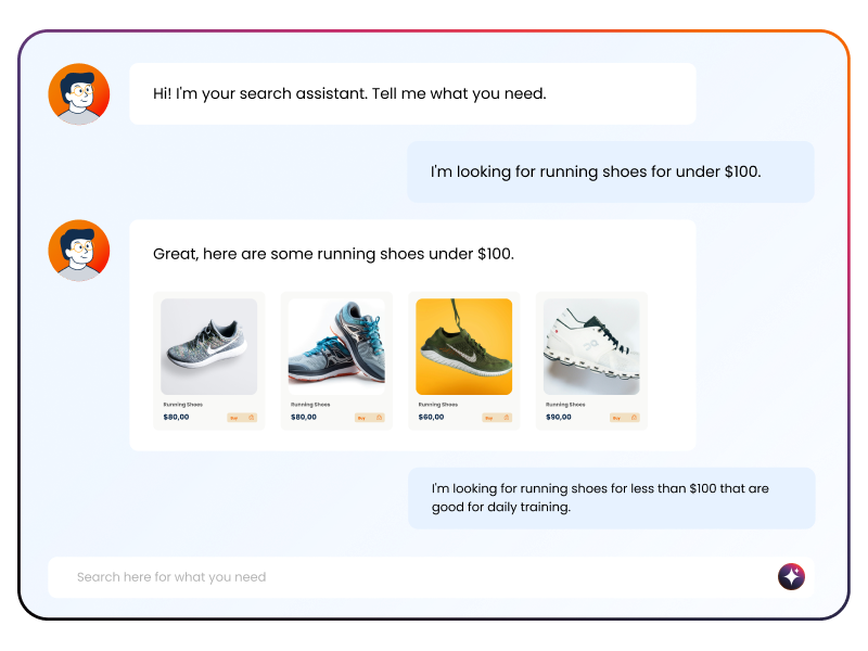 e-commerce SEO & research keywords tool